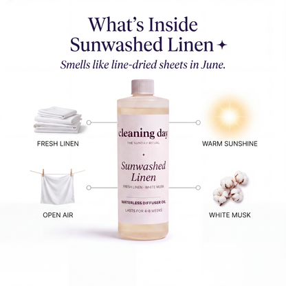 Signature Diffuser Oil