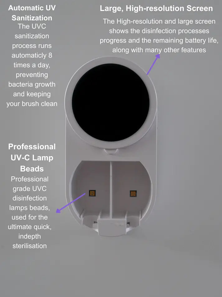 Self Cleaning UV Toothbrush Sanitizer