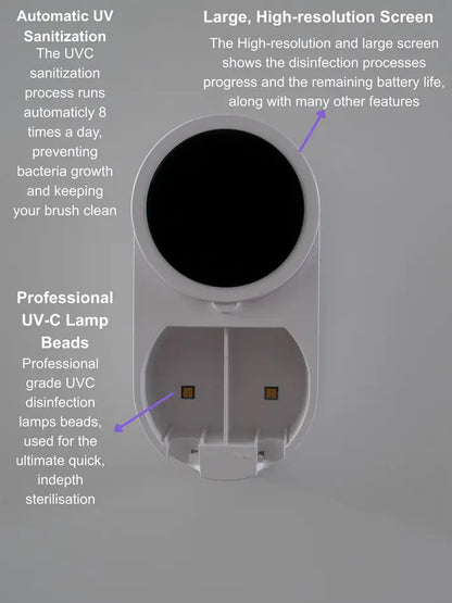 Self Cleaning UV Toothbrush Sanitizer