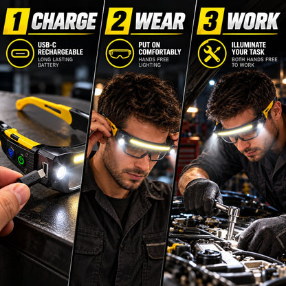 🔥HOT SALE 49% OFF - 👓Hands-Free Pro Light Glasses™
