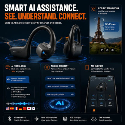 🎧 8MP Smart Camera Open-Ear Headset – POV Video. Calls & AI Assistance 🎥