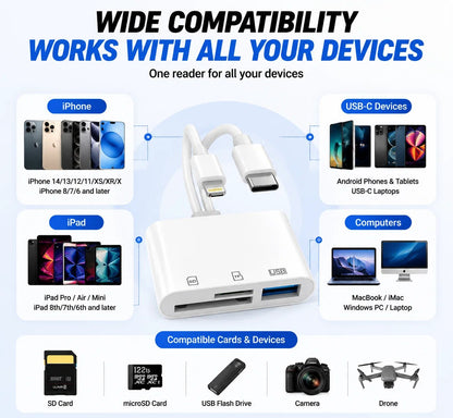 🔥HOT SALE 50% OFF🔌5-in-1 SD Card Reader for iPhone & USB-C – Fast Photo & Video Transfer Adapter