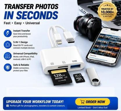 🔥HOT SALE 50% OFF🔌5-in-1 SD Card Reader for iPhone & USB-C – Fast Photo & Video Transfer Adapter