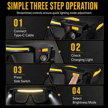 Hands Free Dual Beam LED Flashlight Glasses. Type-C Rechargeable COB Work Light Glasses for Mechanics. Camping & Repair