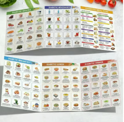 🔥🎁Diabetes Food List & Meal Planner