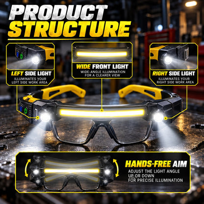 🔥HOT SALE 49% OFF - 👓Hands-Free Pro Light Glasses™