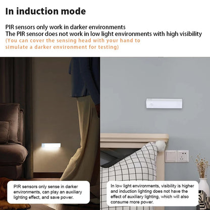 🔥LAST DAY SALE 49% OFF - 💡Punch-free Smart Sensor Magnetic Rechargeable LED Lights