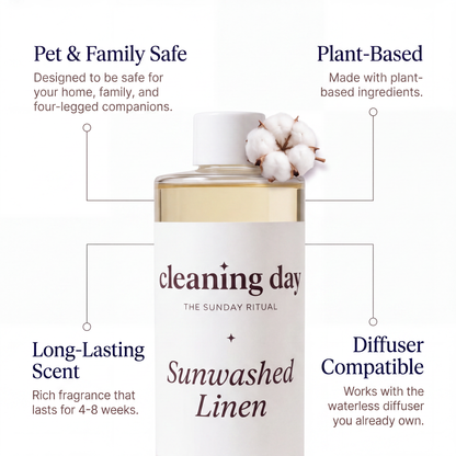 Signature Diffuser Oil