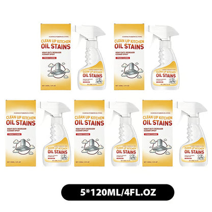 ✨Heavy-Duty Degreasing Spray