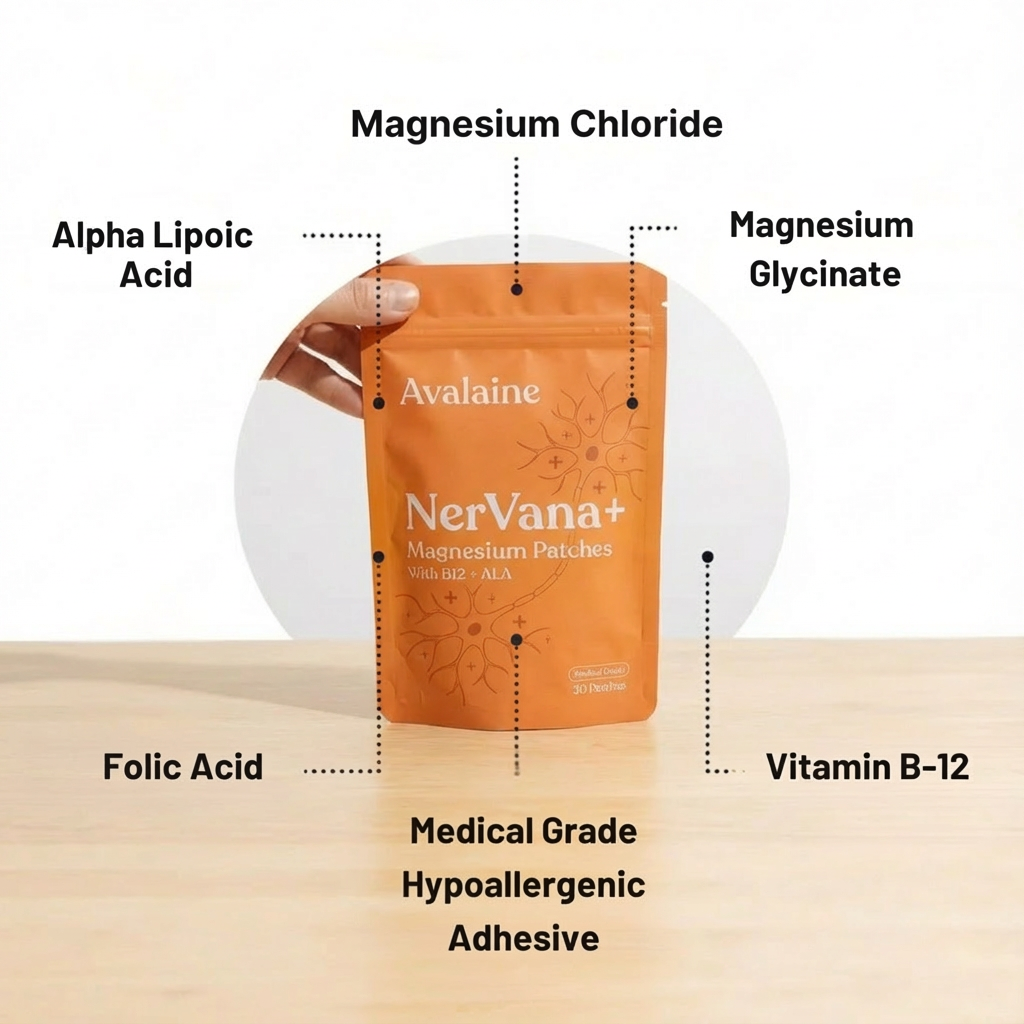 NerVana+® Magnesium Patches (60 Patches)