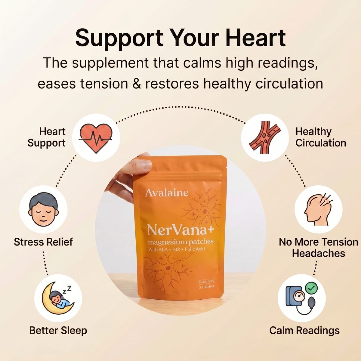 NerVana+® Magnesium Patches