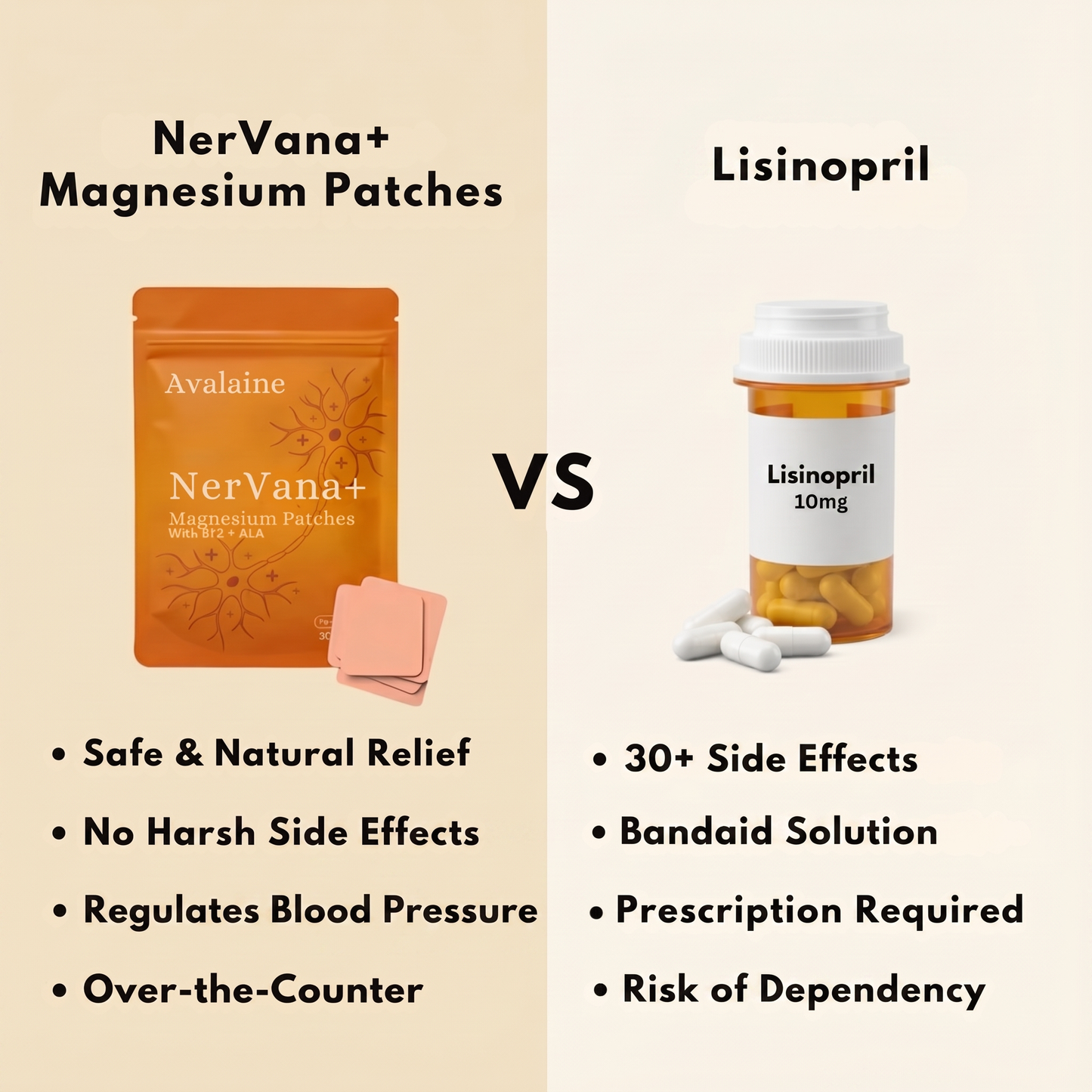 NerVana+® Magnesium Patches (60 Patches)