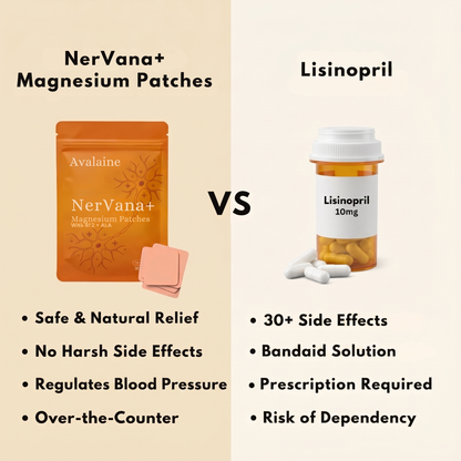 NerVana+® Magnesium Patches (60 Patches)