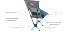 Lightweight High-Back Backpacking Chair