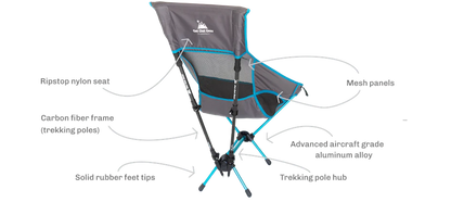 Lightweight High-Back Backpacking Chair