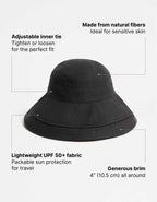 Holiday Sun Hat UPF 50+