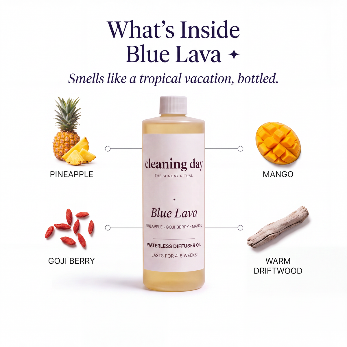 Signature Diffuser Oil