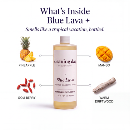 Signature Diffuser Oil