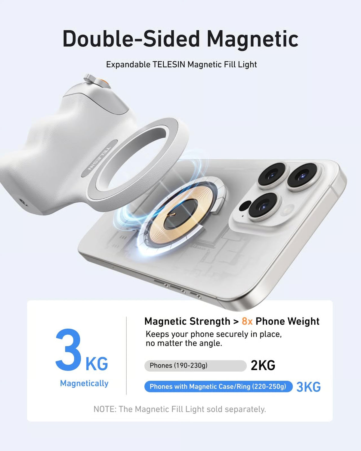 TELESIN Fun Shot Magnetic Phone Camera Grip & Magnetic Selfie Light Bundle Kit