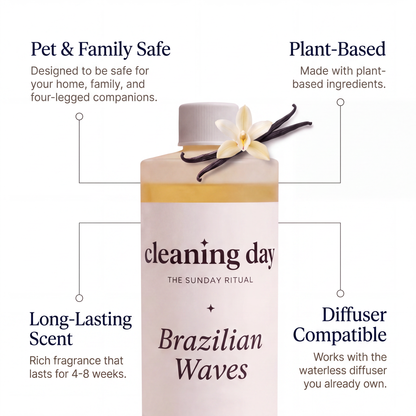 Signature Diffuser Oil